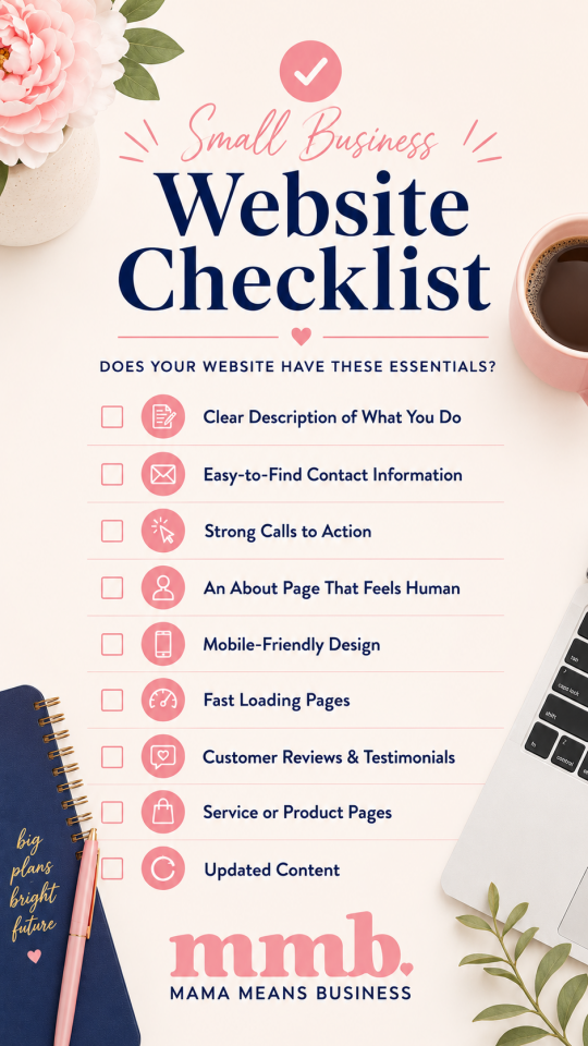 Essential elements of a small business website